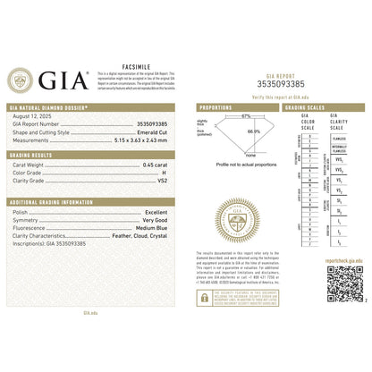 Platinum 1.88 ctw Three-Stone Emerald Cut Natural Diamond Ring, GIA Certified